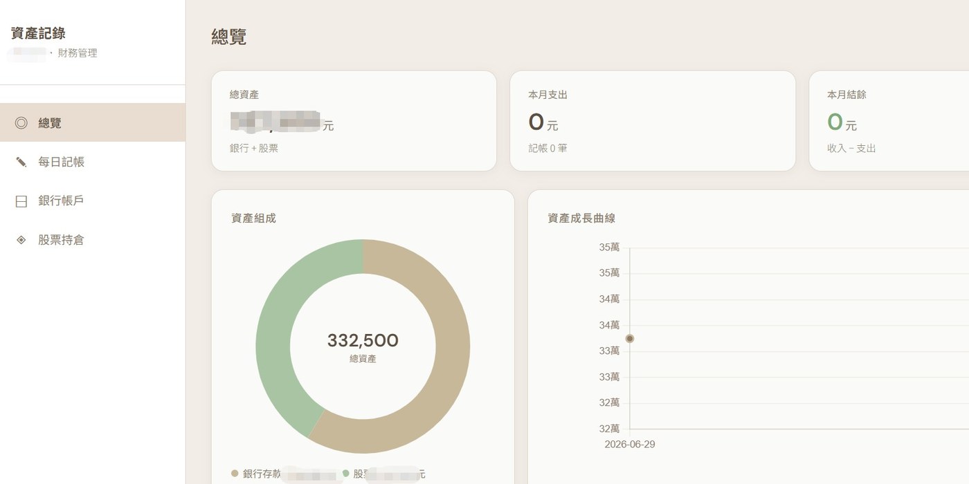 個人資產記錄工具